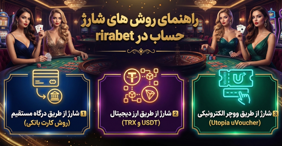 راهنمای روش های شارژ حساب در rirabet